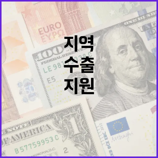 지역 중소기업 수출…