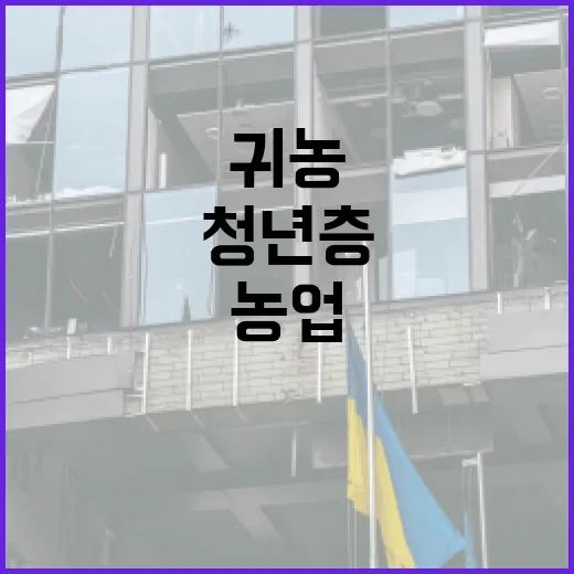 청년층 귀농, 농업…