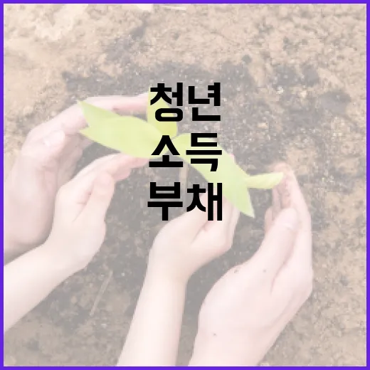 청년 소득·부채·취업 현황 전격 공개