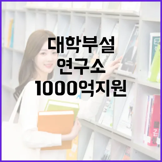 대학부설연구소 10년 1000억 지원 프로젝트
