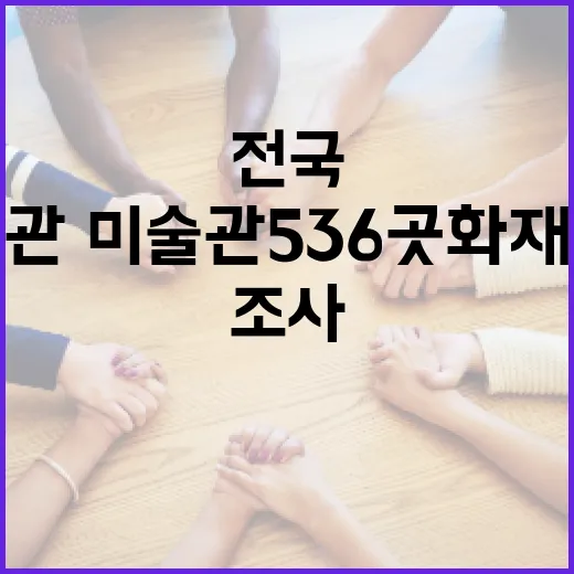전국 국공립 박물관…