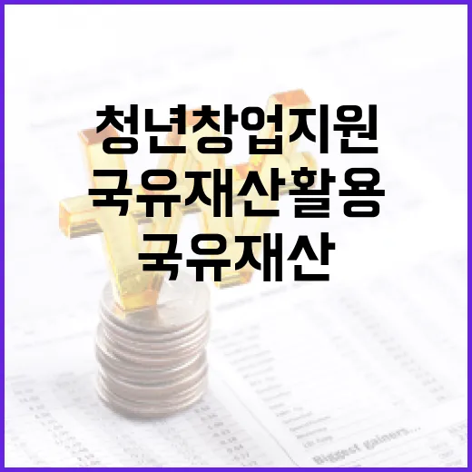 국유재산 활용 청년…