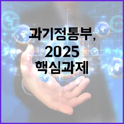 AI 강국 향해 질…