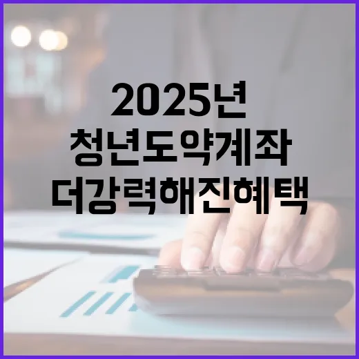 청년도약계좌 202…