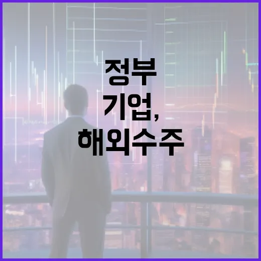 정부-기업, 1조1000억 해외수주 지원 펀드 출범