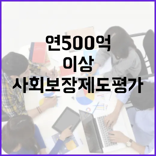 연 500억 이상 사회보장제도 평가 본격화