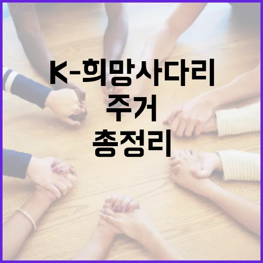 K-희망사다리 주거지원과 임대주택 총정리