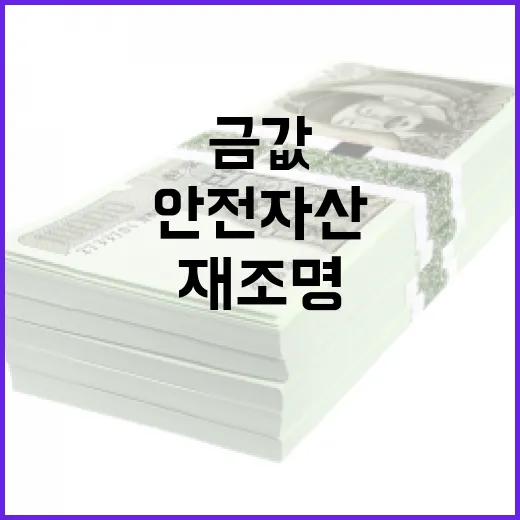 금값 급등, 안전자산으로 재조명
