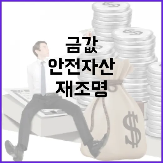 금값 급등, 안전자산으로 재조명