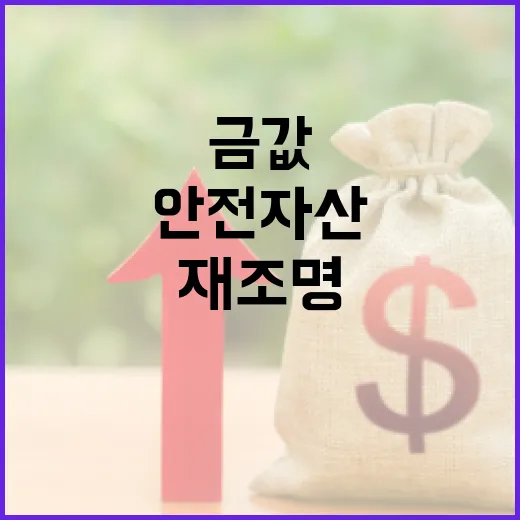 금값 급등, 안전자산으로 재조명