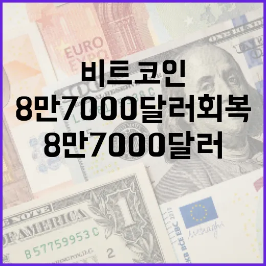 미국 경제지표 주목 속 비트코인 8만7000달러 회복