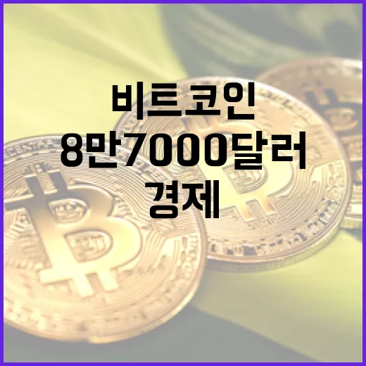 비트코인 8만7000달러 회복, 경제 불안 속 희망의 빛