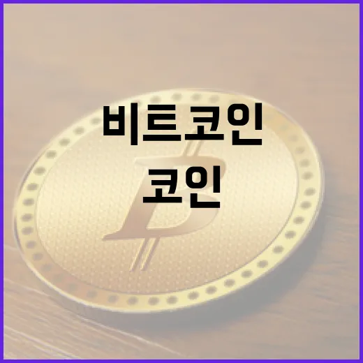 비트코인 8만7600달러 돌파, 거래량 82% 증가 및 검색량 회복세