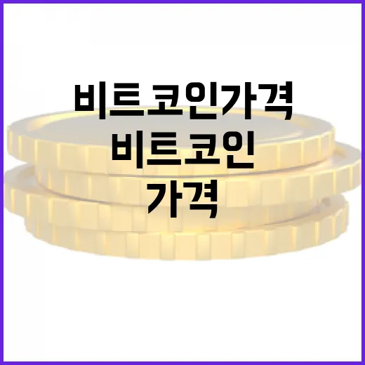 비트코인 가격 8만7600달러 돌파, 거래량 82% 증가 및 검색량 회복세