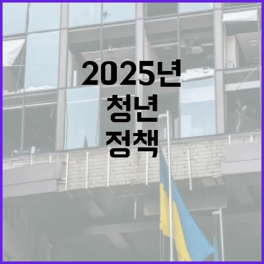 2025년 전북 청…