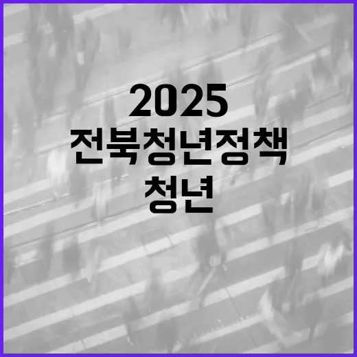 2025 전북 청년…