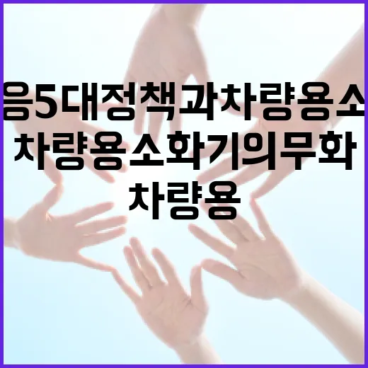 경북 산불 대응 5…