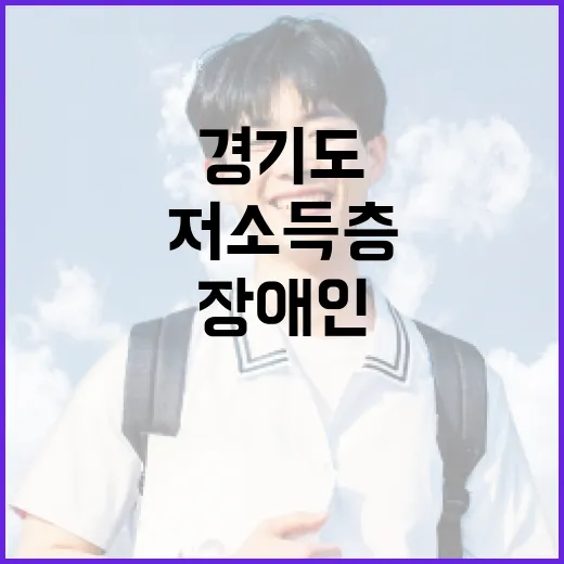 경기도 평생교육이용권, 저소득층과 장애인 지원 확대