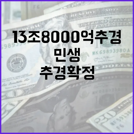 13조 8000억 추경 확정, 민생·건설 집중 지원