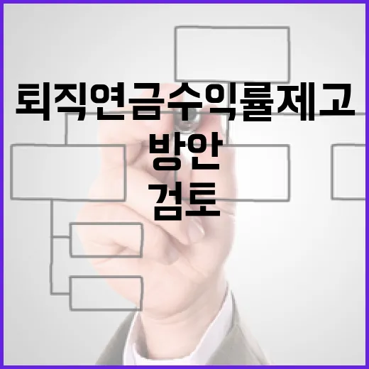 고용부, 퇴직연금 수익률 제고 방안 적극 검토