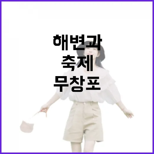 무창포 해변과 광어…