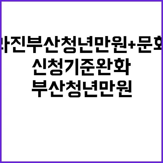 확 달라진 부산청년만원+문화패스 신청기준 완화
