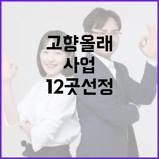 고향올래 사업 12곳 선정, 지역 활력 기대