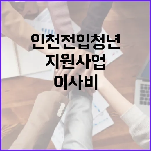 인천 전입 청년 이사비 지원 사업 안내