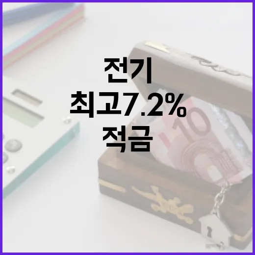 전기 절약하면 최고 7.2% 적금 혜택