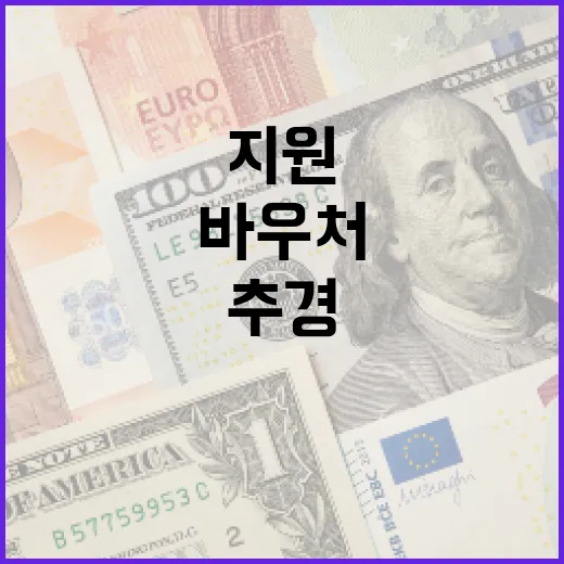 관세피해 지원 추경 신속 집행과 수출바우처 지급 시작