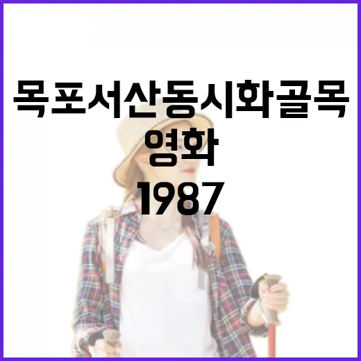 목포 서산동 시화 골목, 영화 1987 감성 여행지