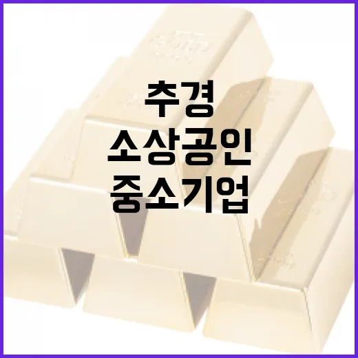 중소기업·소상공인에 4조 추경 긴급 유동성 지원