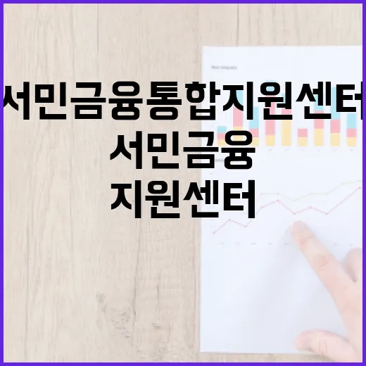 서민금융통합지원센터, 맞춤형 금융지원 원스톱 서비스