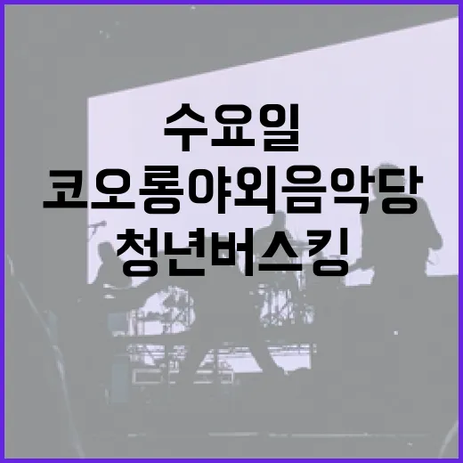 수요일 저녁, 코오롱야외음악당 청년 버스킹