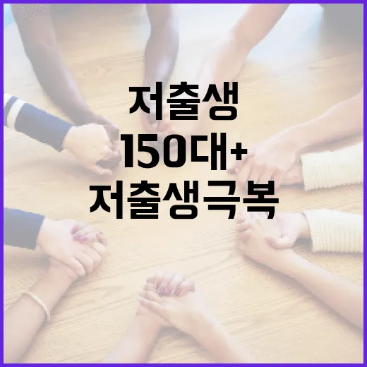 경북 저출생 극복 150대+ 시책 집중