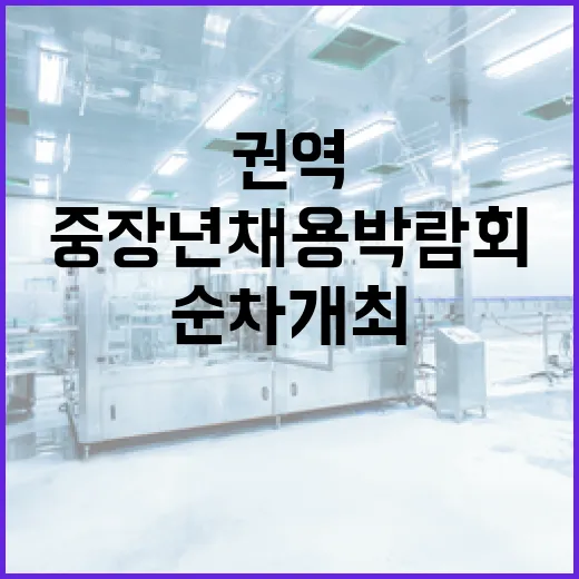 서울 중장년 채용박람회 5개 권역 순차 개최