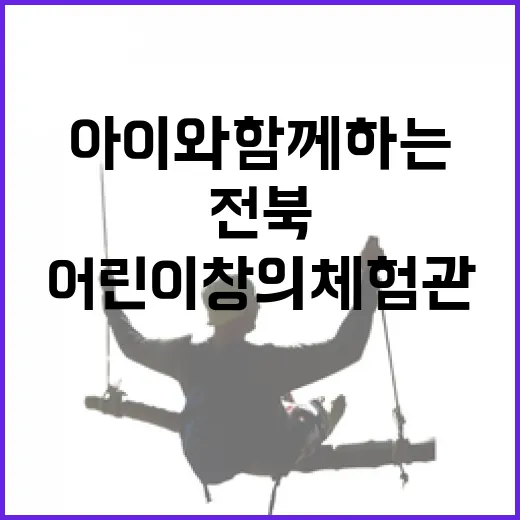 전북어린이창의체험관, 아이와 함께하는 창의력 여행지