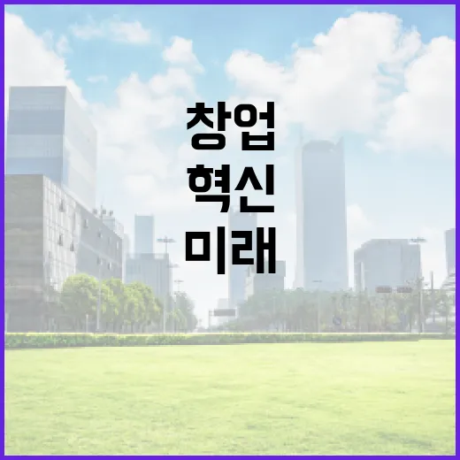 부산, 창업 지원 혁신으로 미래 선도