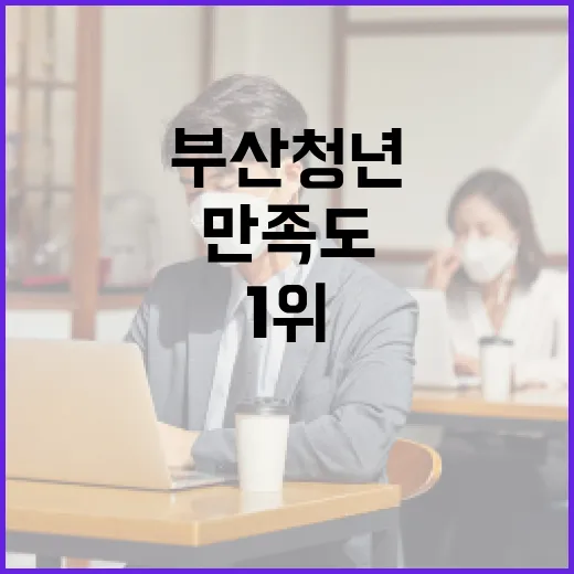 부산 청년 삶 만족도 1위 퀴즈 당첨자 발표