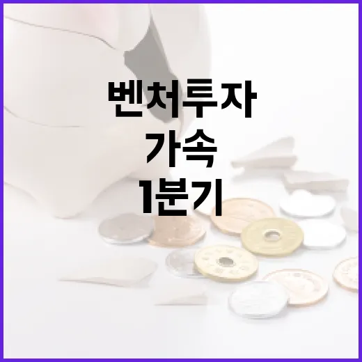 1분기 벤처투자 34% 급증, 스타트업 성장 가속