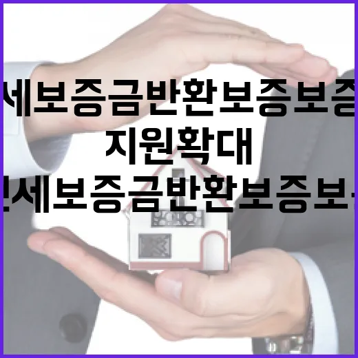 부산시 전세보증금 반환보증 보증료 지원 확대
