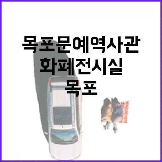 목포 문예역사관, 화폐전시실 명소로 주목