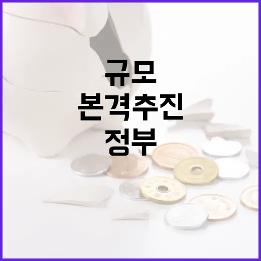 정부, 28조 규모 통상리스크 금융지원 본격 추진