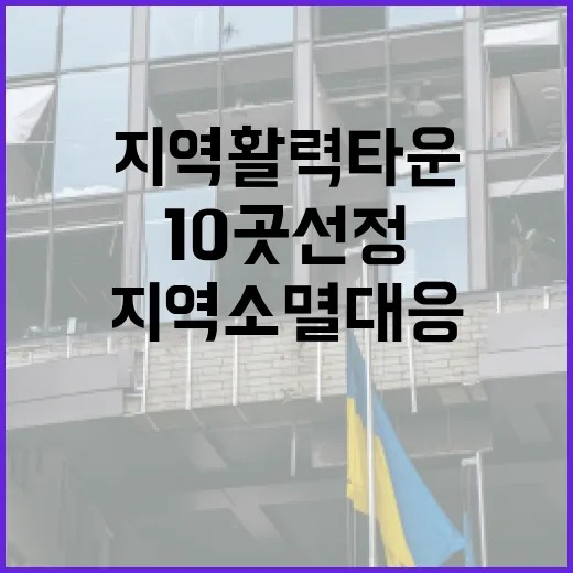 지역활력타운 10곳 선정, 지역소멸 대응 본격화