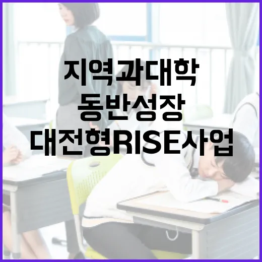 대전형 RISE 사업, 지역과 대학 동반 성장 본격화