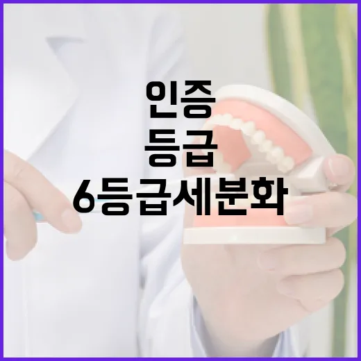 국민체력인증 6등급 세분화로 맞춤 운동 처방 강화