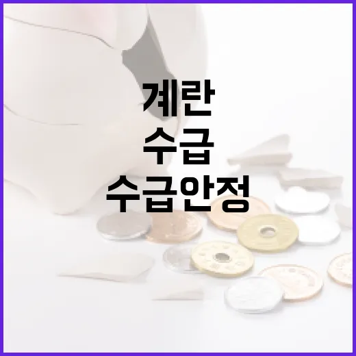 계란 수급 안정 위한 정부와 산란계협회 협력