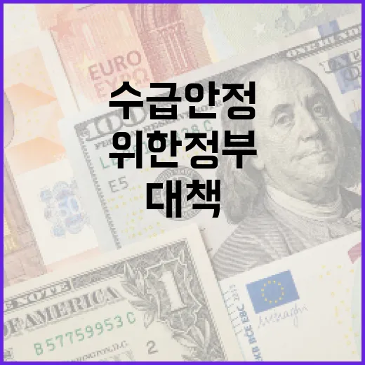 계란 수급 안정 위한 정부의 확고한 대책