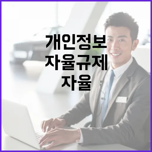 공인중개사·여행업 개인정보 자율규제 강화