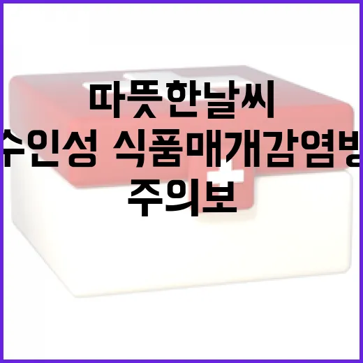 따뜻한 날씨, 수인…
